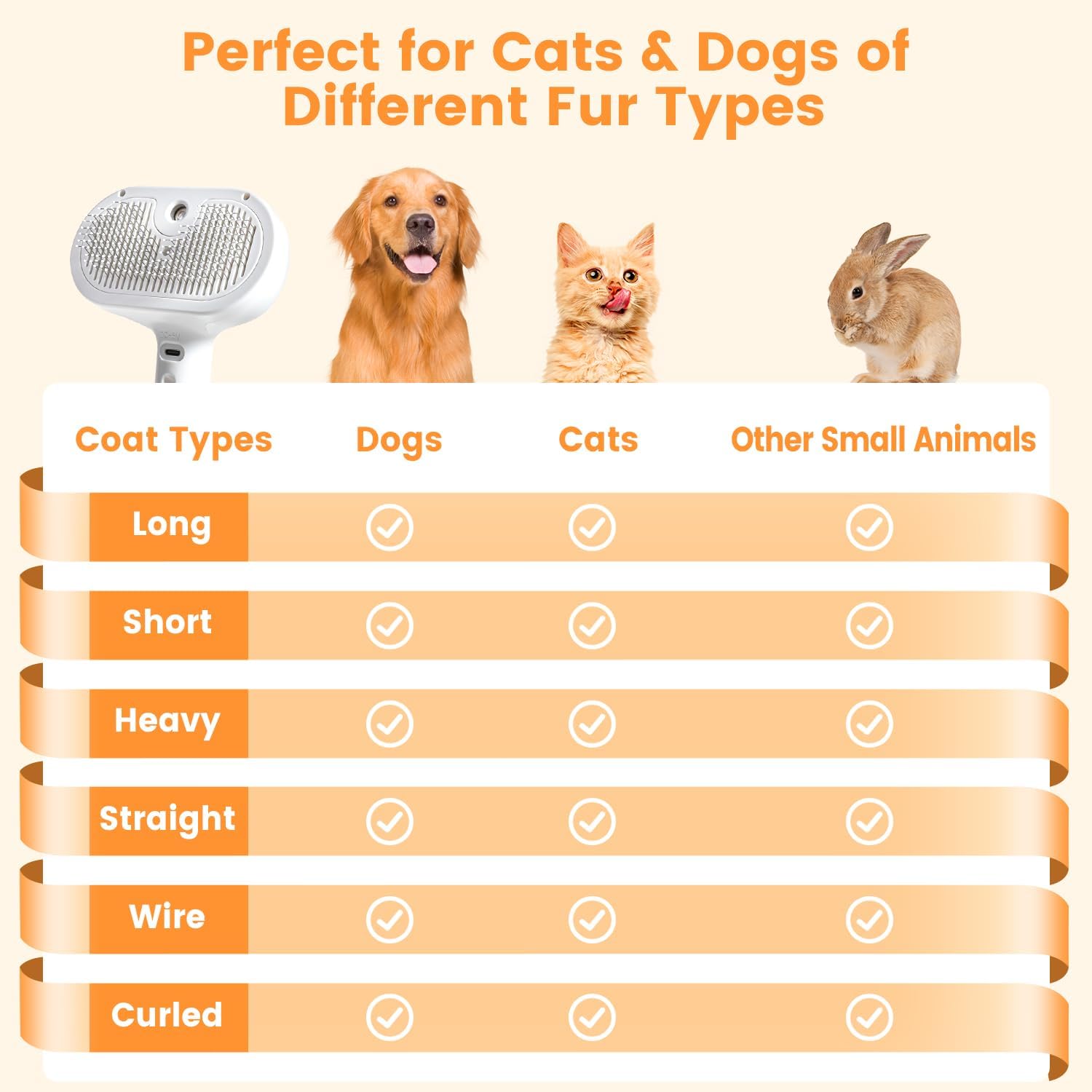 3-in-1 Pet Hair Removal Steam Brush